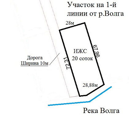 ��������� ������� 20 ����� �� ������ ����� �.�����